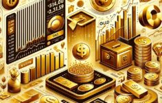 Altın Fiyatlarında Son Durum: Ons ve Gram Altın Yükselişte.