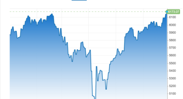 sp-500-rekorla-kapatirken-ticaret-gerilimleriyle-dolar-dustu-kKspBUf5.png