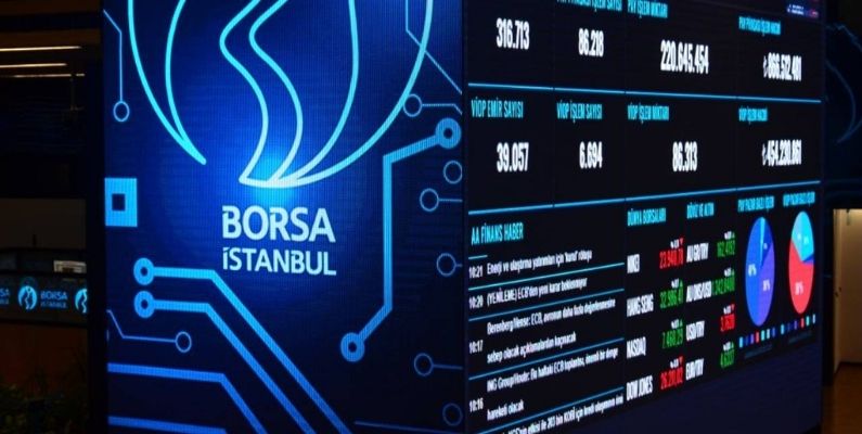 analiz-bist100-trend-devam-edecek-mi-Z2feyi5q.jpg