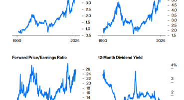 hangisi-daha-sansli-sp500-nikkei-GV9EhwMn.png
