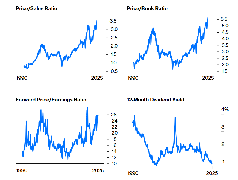 hangisi-daha-sansli-sp500-nikkei-GV9EhwMn.png